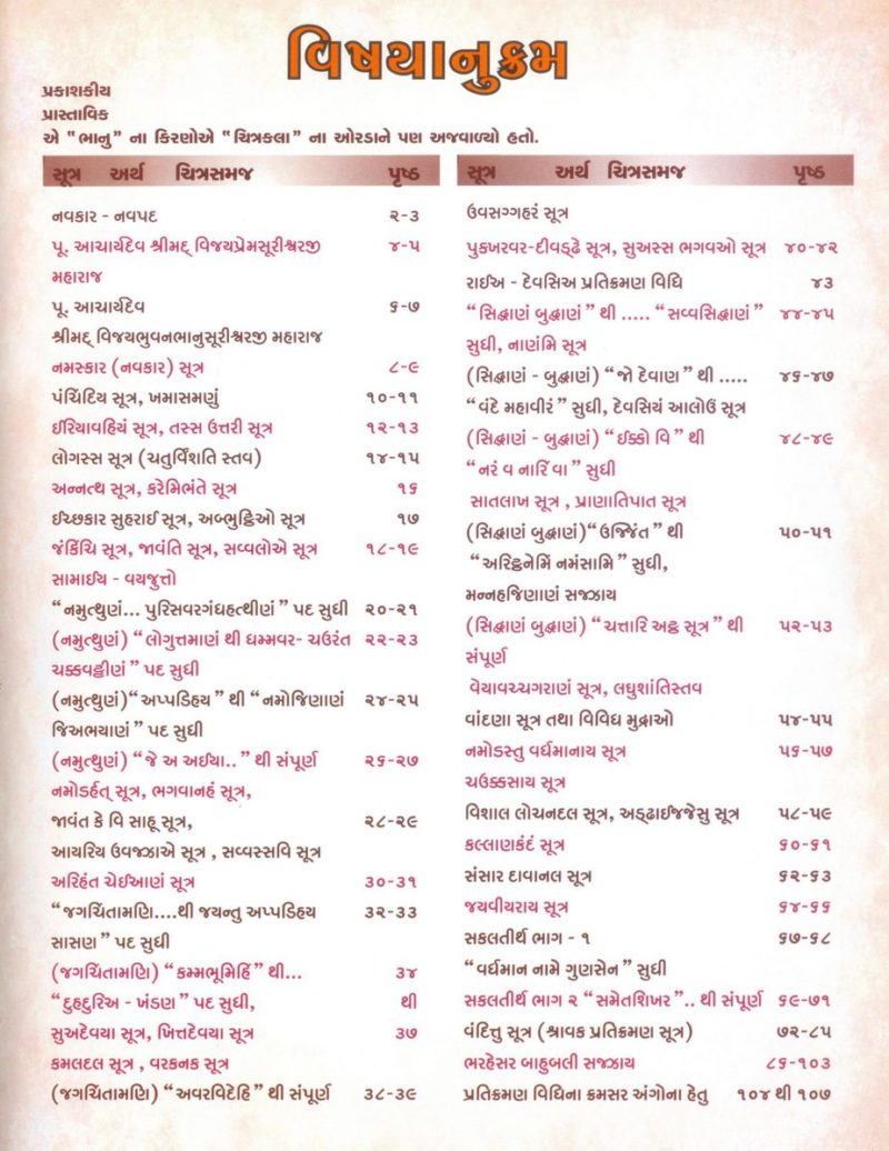 Shri Pratikraman Sutra – Chitra – Album 7