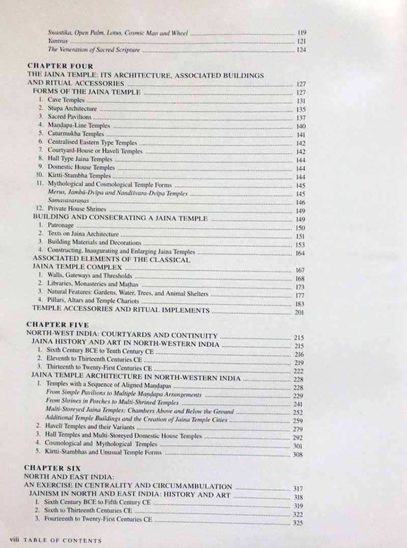 JAINA – Temple Architecture In India 6