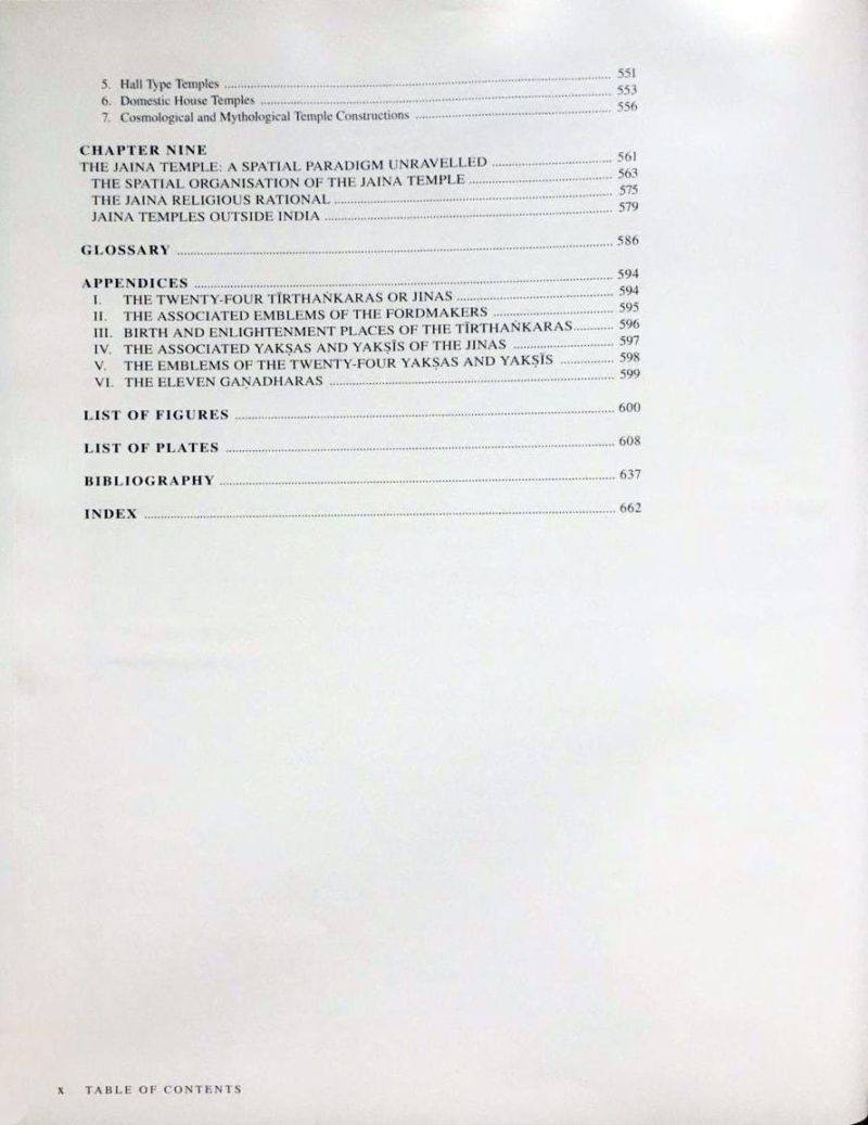 JAINA – Temple Architecture In India 8