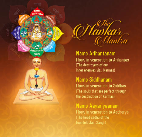 Secrets of Jainism 5