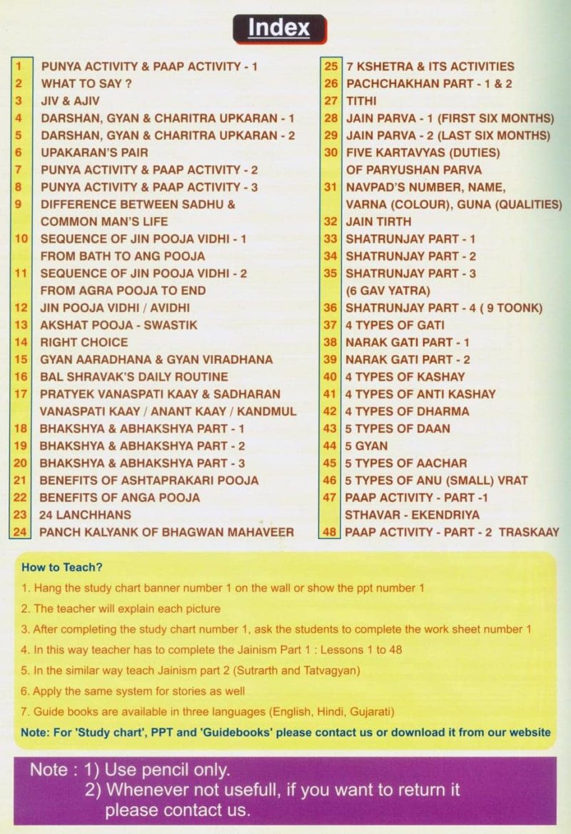 Jainism Work Sheet Part – 1 (For Student) 3