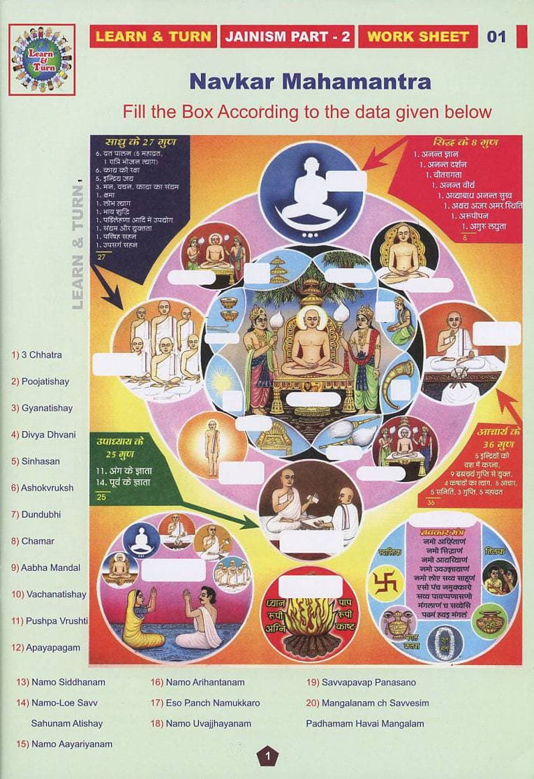 Jainism Work Sheet Part – 2 (For Student) 4
