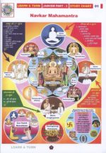 Jainism Study Chart Part – 2 (For Mother) 8