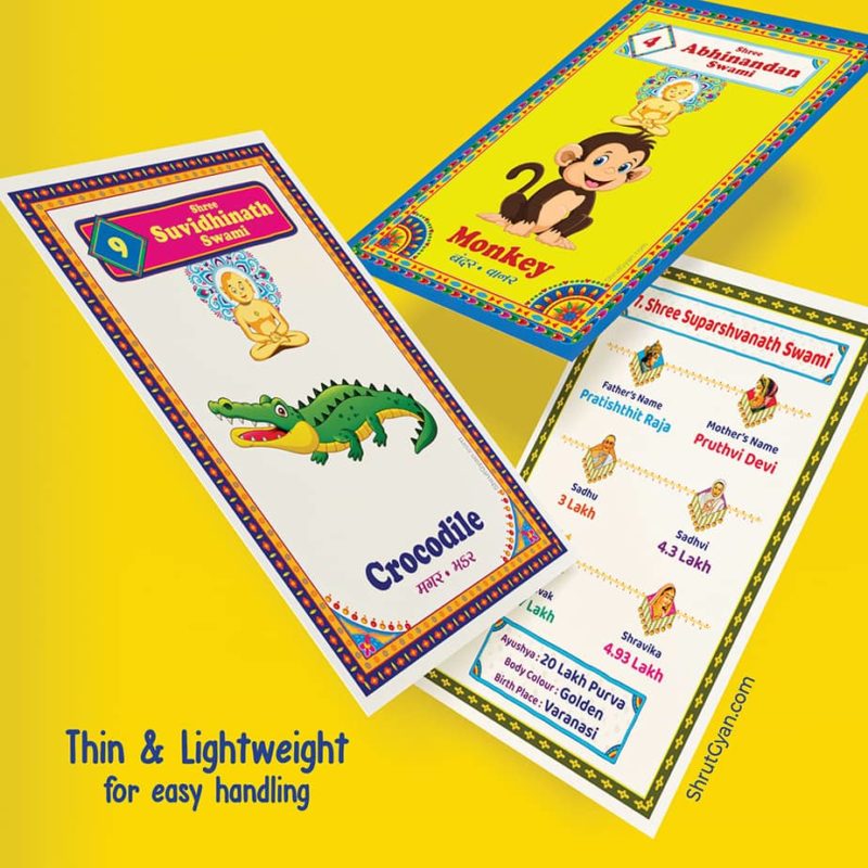 24 Lanchan of Tirthankars (Flashcards) 6