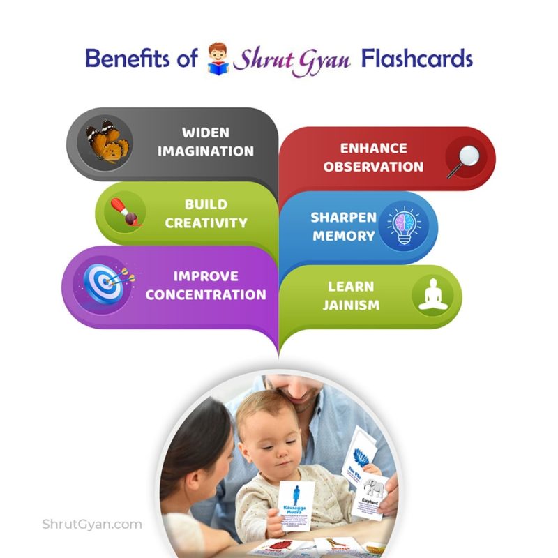 My First 108 Jain Words 8