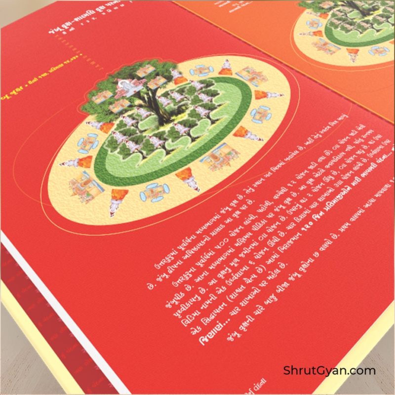 Trilok Tirth Vandana 6