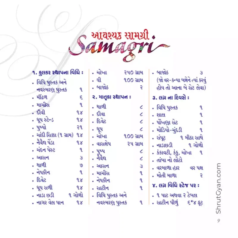 Shree Jain Vivah Sanskar 3