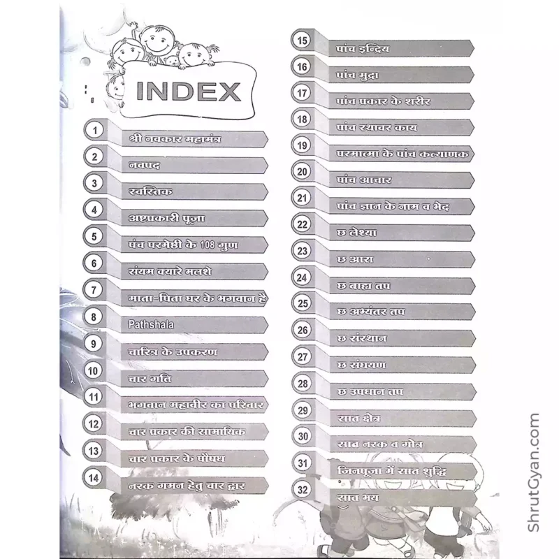 Chalo Jain Dharma ke Mall main 3