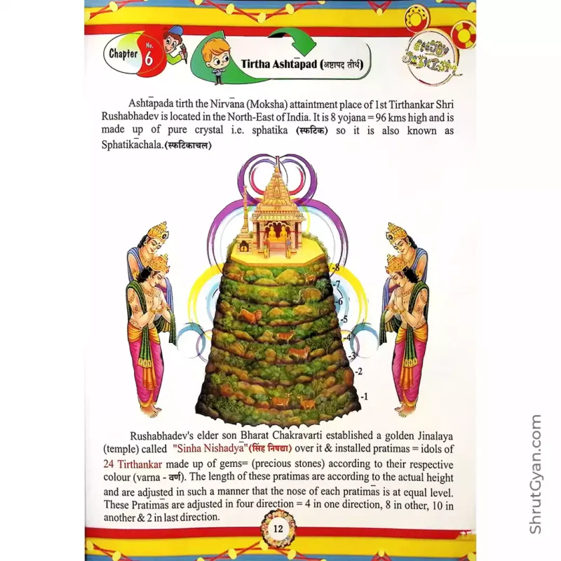 Ocean Of Knowledge, Enjoyment & Talent 4