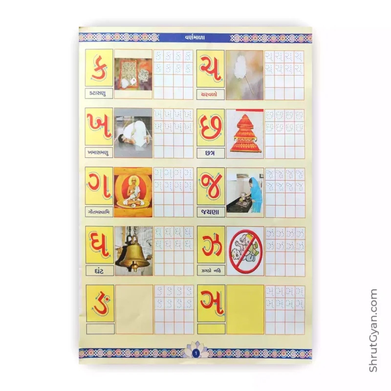 Gujarati Bhasha Abhiyan – Mane Ghuto 4