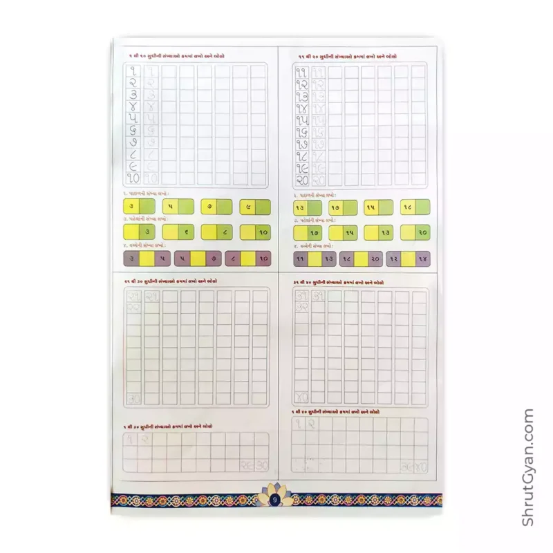 Gujarati Bhasha Abhiyan – Mane Ghuto 3