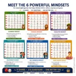 Mind Quest 9