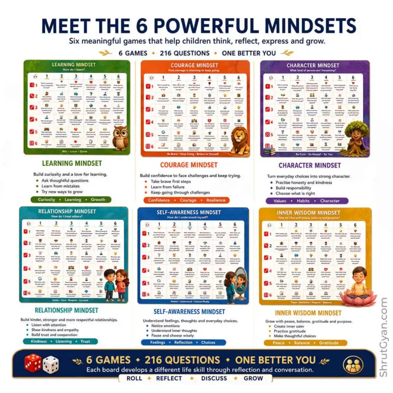 Mind Quest 3