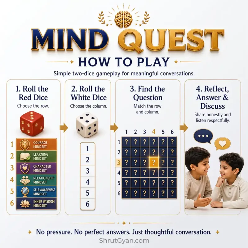 Mind Quest 5