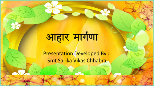 Cover of Ahaar Margana