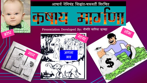 Cover of Kshaay Margana
